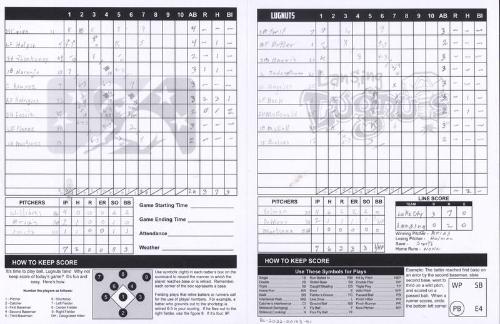 Lake County Captains vs Lansing Lugnuts scorecard, 2022 April 09