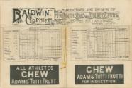 Pittsburgh Pirates versus Brooklyn Grooms scorecard, 1891