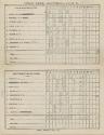 New York Metropolitans versus Pittsburgh Alleghenys scorecard, 1885 July 11