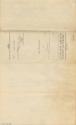 George Mogridge New York Yankees contract, 1918 May 29