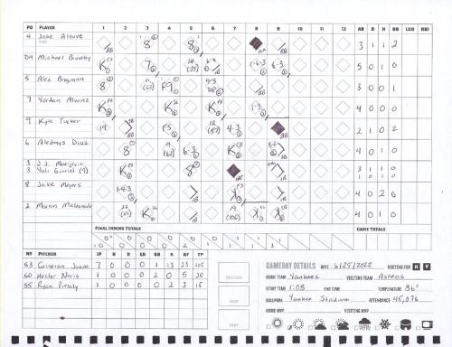 Houston Astros versus New York Yankees scorecard, 2022 June 25