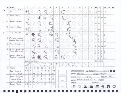 Los Angeles Angels versus Houston Astros scorecard, 2022 July 03