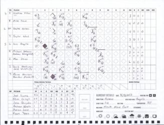 Los Angeles Angels versus Houston Astros scorecard, 2022 July 03