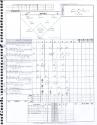 Springfield Cardinals versus Amarillo Sod Poodles scorecard, 2022 August 10