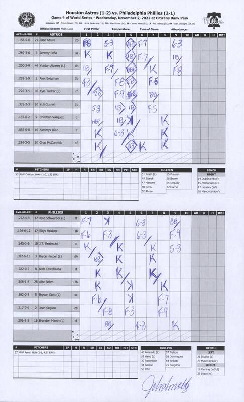 Houston Astros versus Philadelphia Phillies scorecard, 2022 November 02