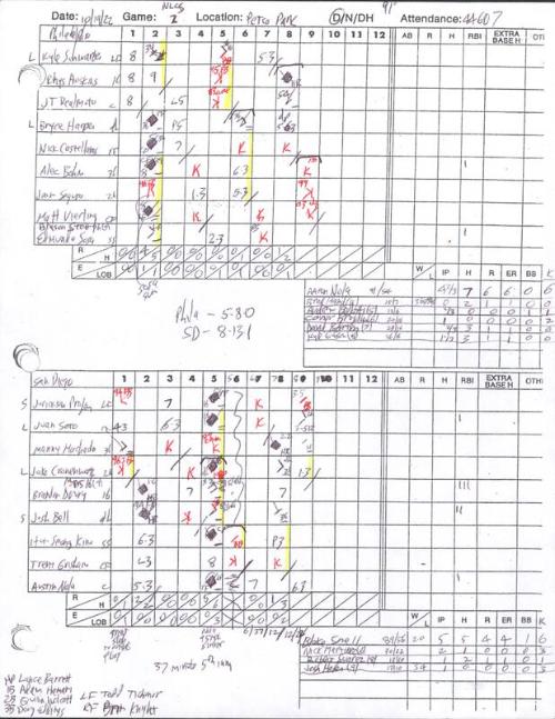 Philadelphia Phillies versus San Diego Padres scorecard, 2022 October 18-19