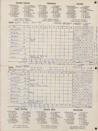 South Bend Blue Sox versus Grand Rapids Chicks scorecard, 1945 May 30