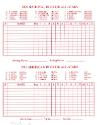 Women's Baseball League All-Star Game scorecard, 1995 October 13