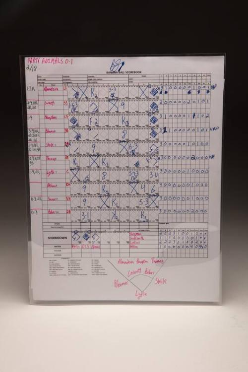 Party Animals versus Savannah Bananas scoresheet, 2023 February 18
