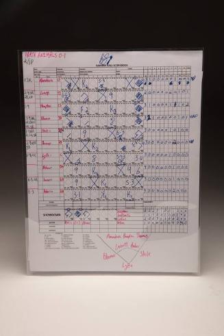 Party Animals versus Savannah Bananas scoresheet, 2023 February 18
