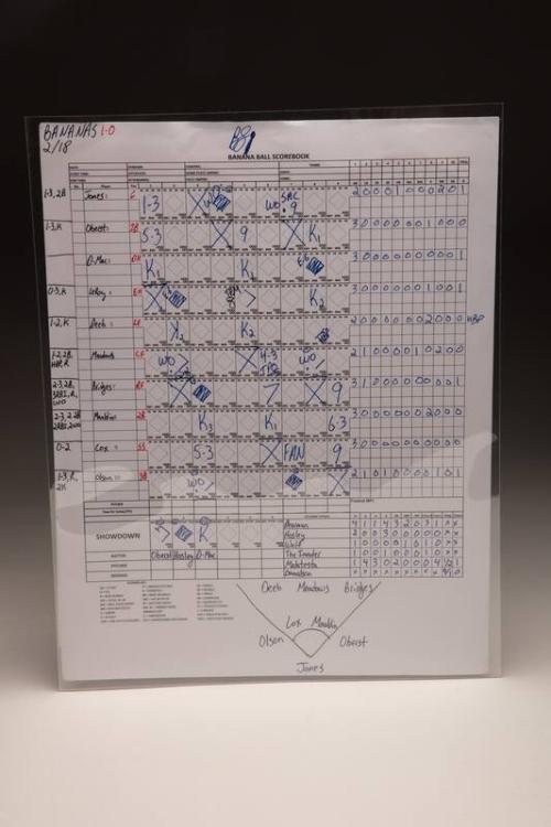 Savannah Bananas versus Party Animals scoresheet, 2023 February 18
