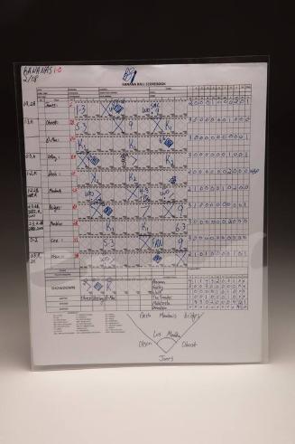 Savannah Bananas versus Party Animals scoresheet, 2023 February 18
