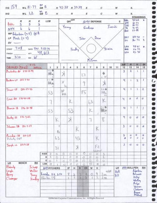 Baltimore Orioles versus New York Yankees scorecard, 2014 September 25