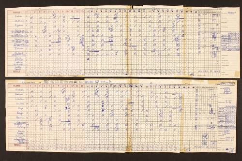 Rochester Red Wings versus Pawtucket Red Sox scorecard, 1981 April 18-June 23