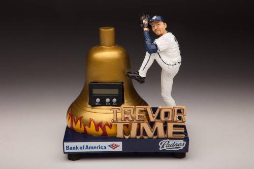 Trevor Hoffman clock